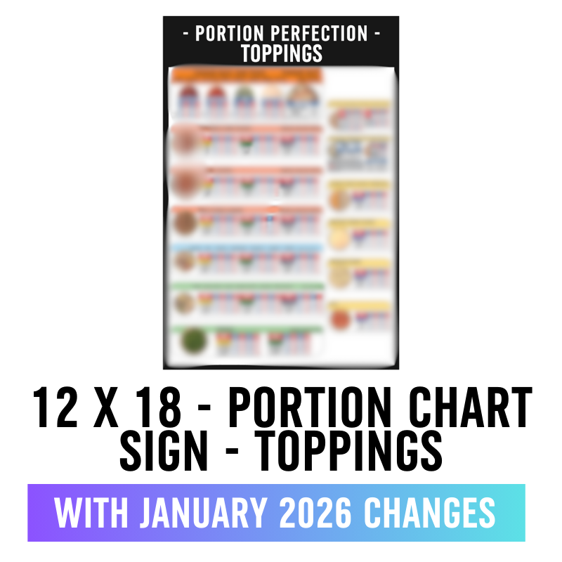 12 X 18 - Portion Chart Sign - Ingredients
