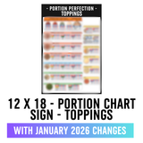 12 X 18 - Portion Chart Sign - Ingredients