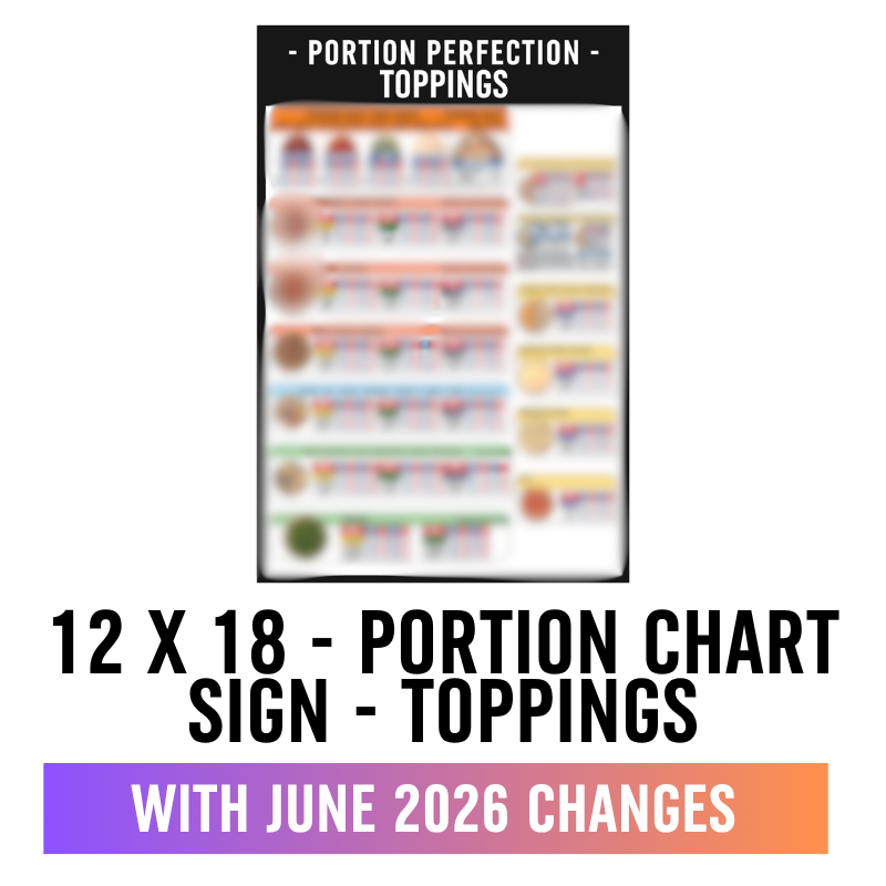 12 X 18 - Portion Chart Sign - Ingredients