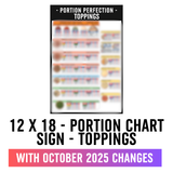 12 X 18 - Portion Chart Sign - Ingredients