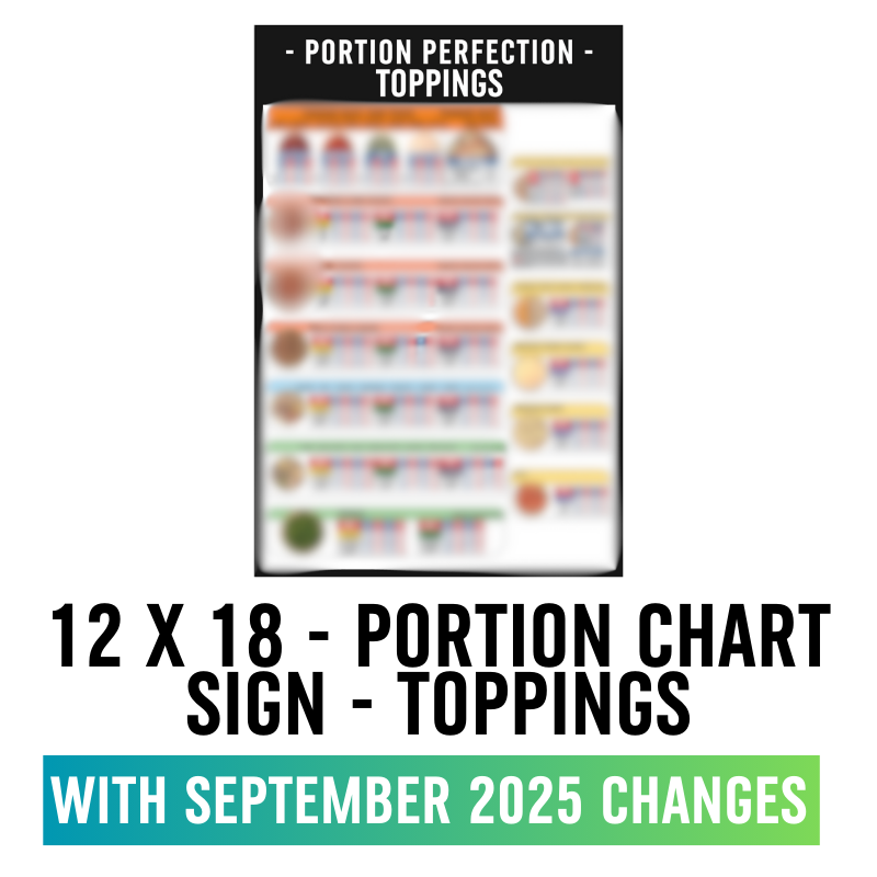 12 X 18 - Portion Chart Sign - Ingredients