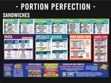 24" x 18"  - Sandwiches, Pasta, Chicken, and Bread -  Portion Chart Sign