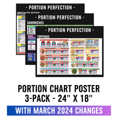24" x 18" Portion Chart Poster Pack