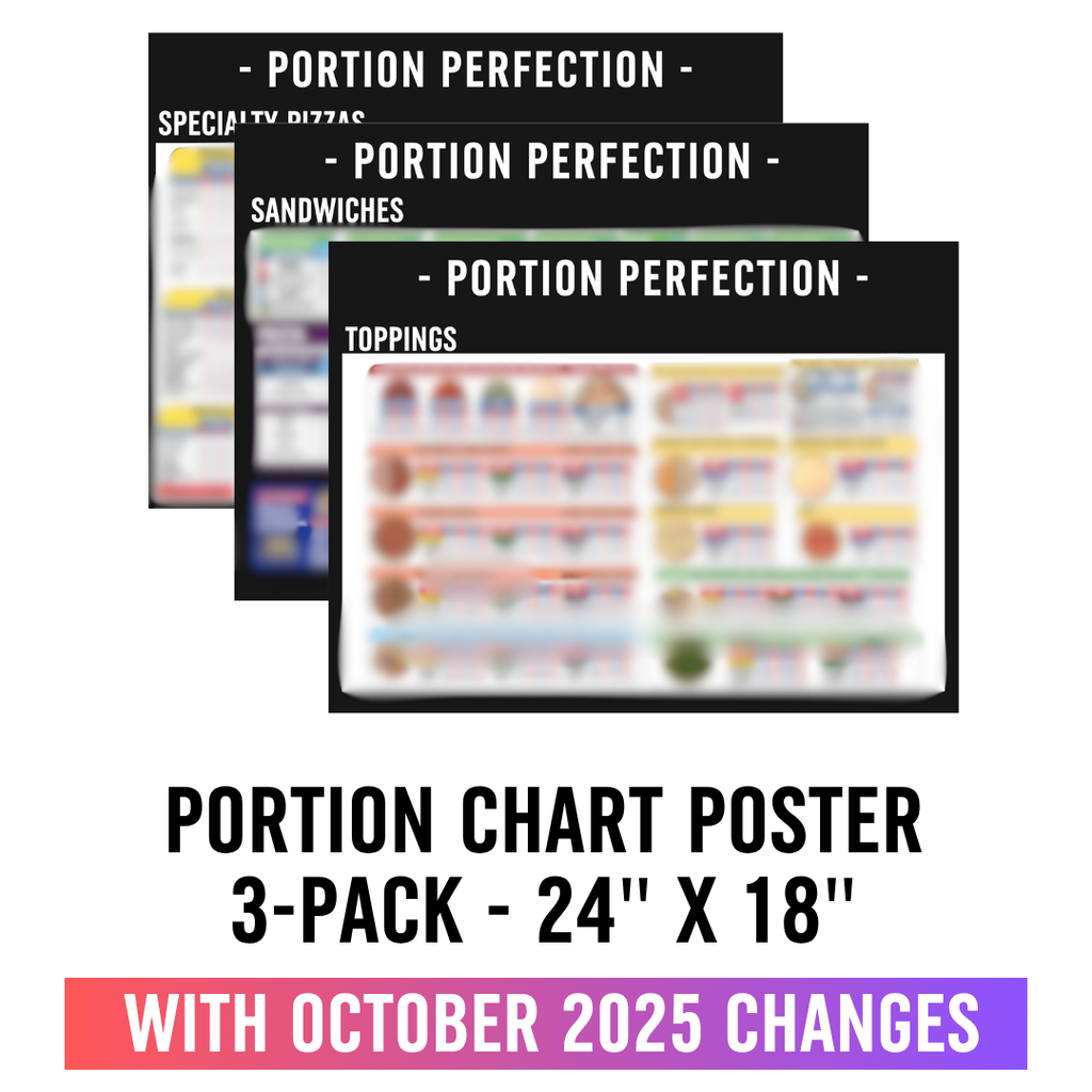24" x 18" Portion Chart Poster Pack