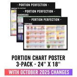 24" x 18" Portion Chart Poster Pack