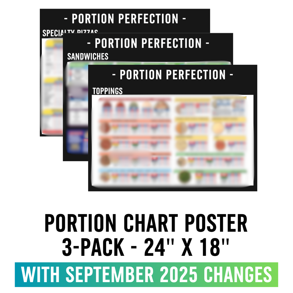 24" x 18" Portion Chart Sign Pack