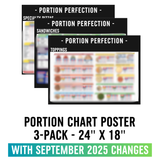24" x 18" Portion Chart Sign Pack