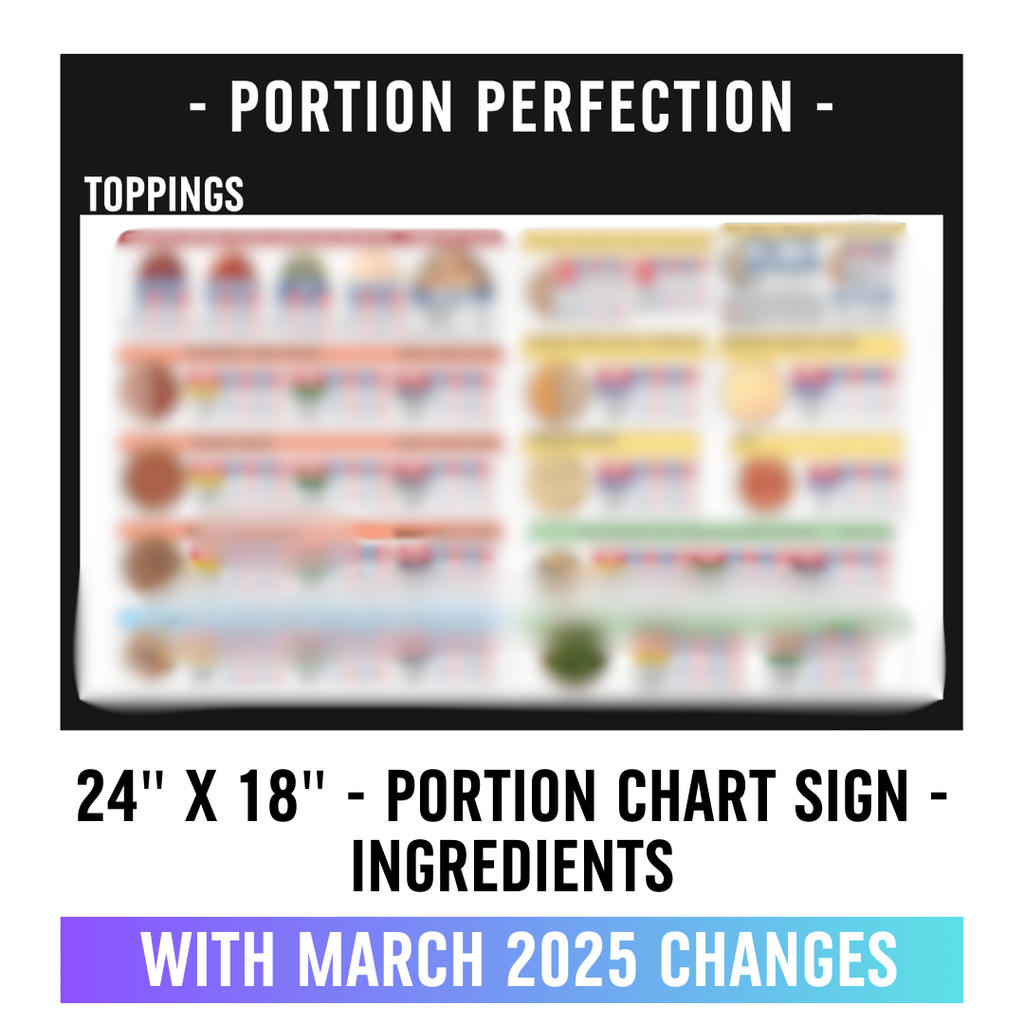 PORTION CHARTS | DDDomino's