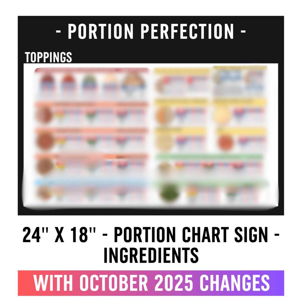 24" x 18" - INGREDIENTS - Portion Chart Sign