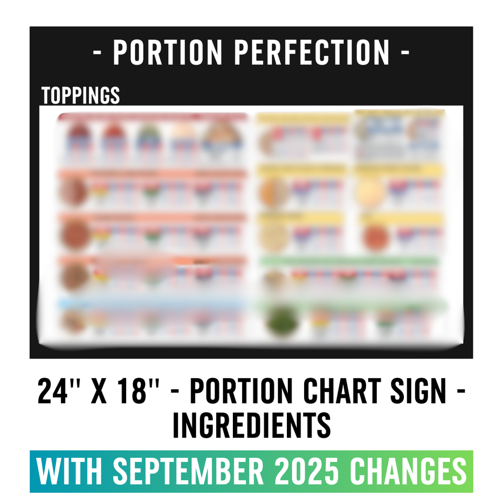 24" x 18" - INGREDIENTS - Portion Chart Sign