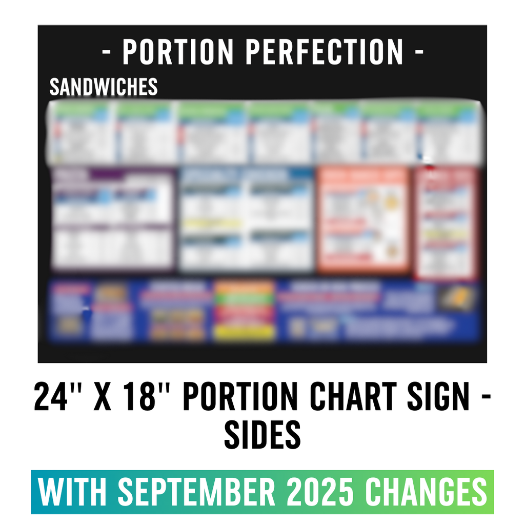 PORTION CHARTS | DDDomino's
