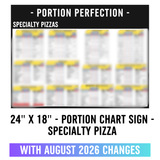 24" x 18" - SPECIALTY PIZZA - Portion Chart Sign