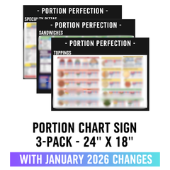 24" x 18" Portion Chart Sign Pack