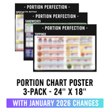 24" x 18" Portion Chart Poster Pack