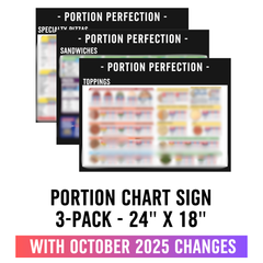 24" x 18" Portion Chart Sign Pack