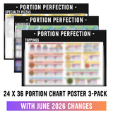 24" x 18" Portion Chart Poster Pack