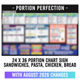 24" x 36"  - Sandwiches, Pasta, Chicken, and Bread -  Portion Chart Sign