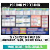 24" x 36"  - Sandwiches, Pasta, Chicken, and Bread -  Portion Chart Sign