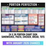 24" x 36"  - Sandwiches, Pasta, Chicken, and Bread -  Portion Chart Sign