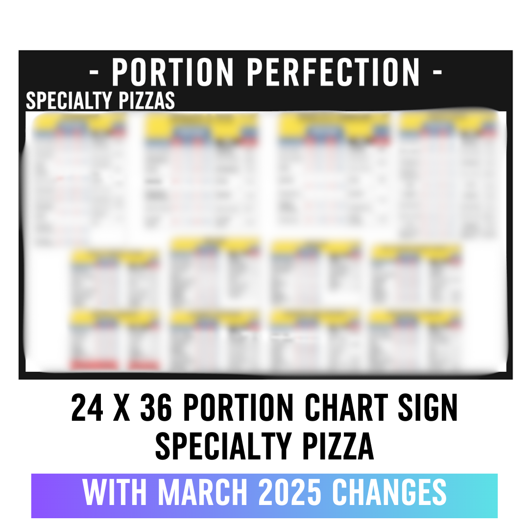 Pizza Portion Chart 24