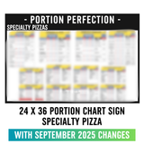 24" x 36" - SPECIALTY PIZZA - Portion Chart Sign