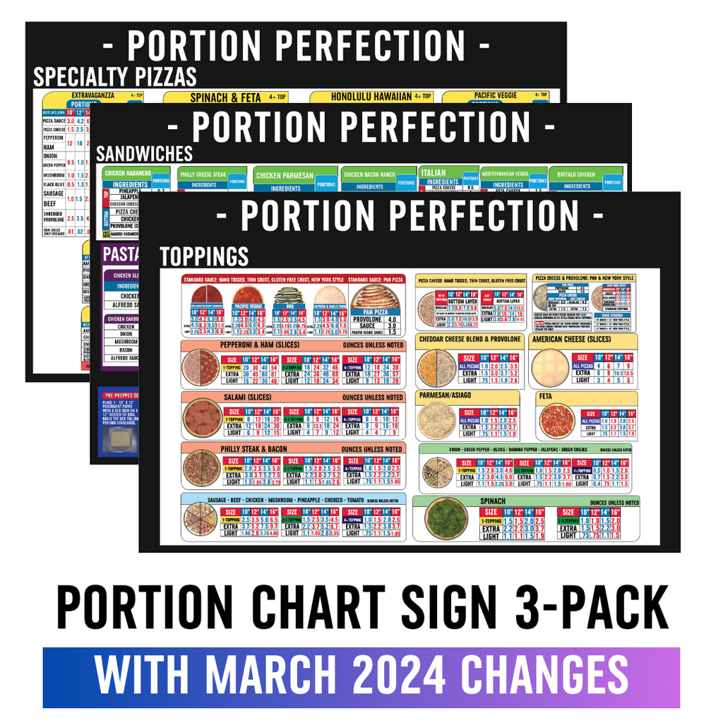 PORTION CHARTS | DDDomino's