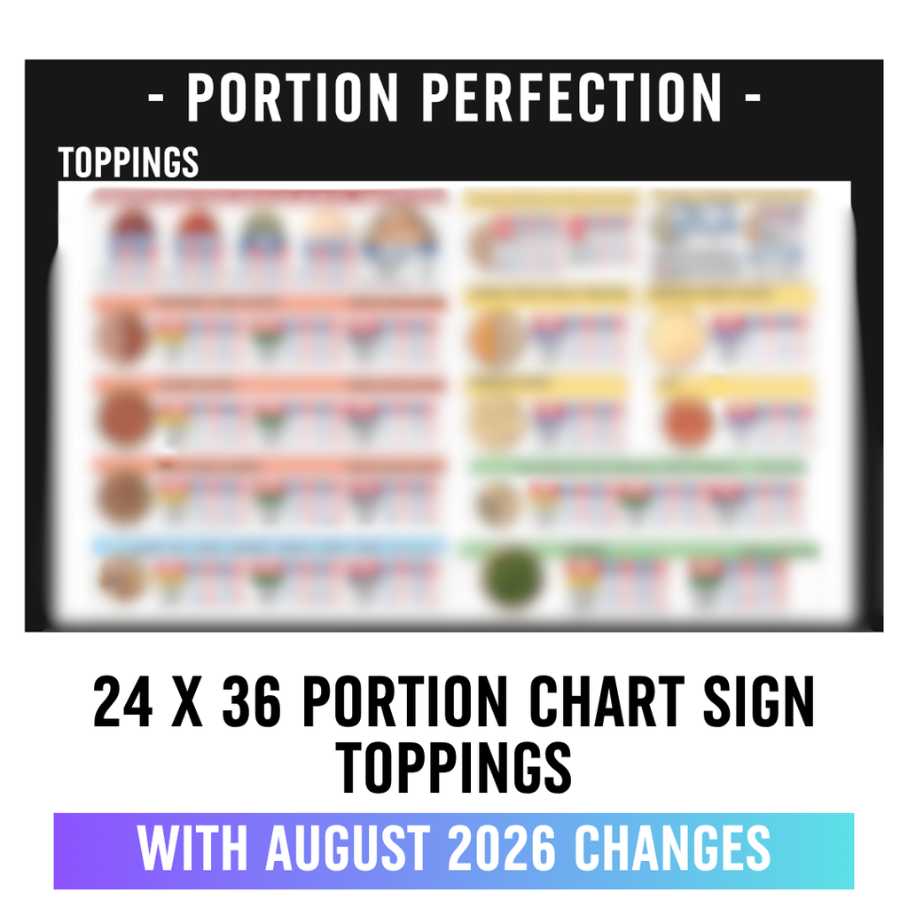 24" x 36" - INGREDIENTS - Portion Chart Sign