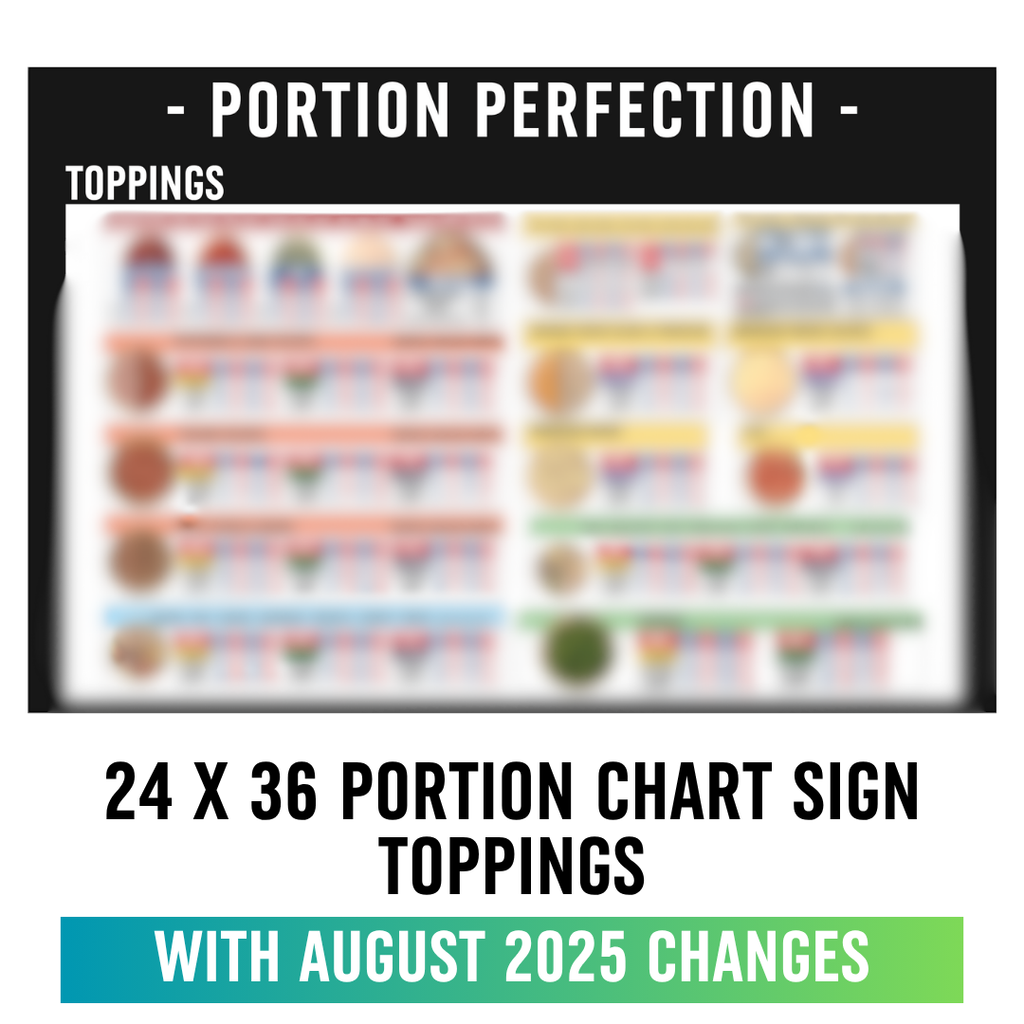 24" x 36" - INGREDIENTS - Portion Chart Sign