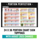24" x 36" - INGREDIENTS - Portion Chart Sign