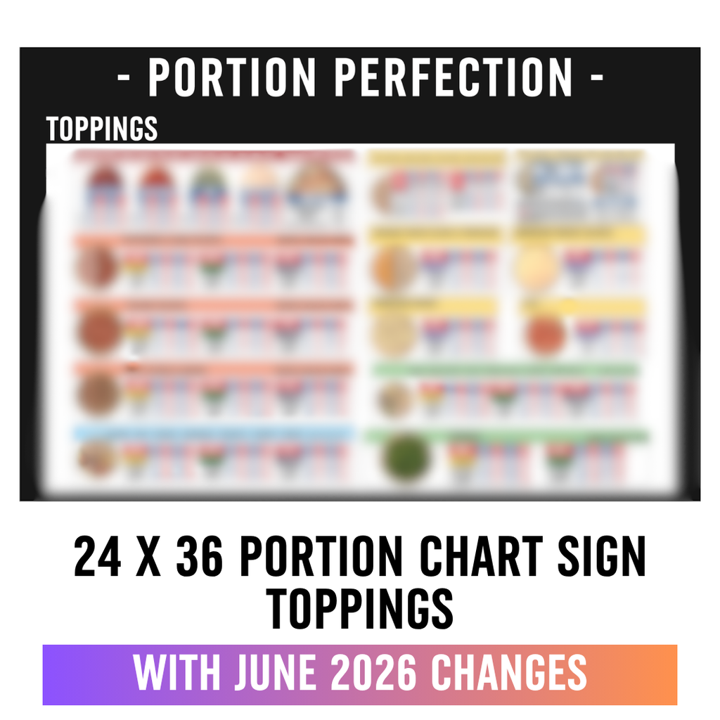 24" x 36" - INGREDIENTS - Portion Chart Sign