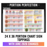 24" x 36" - INGREDIENTS - Portion Chart Sign