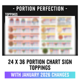 24" x 36" - INGREDIENTS - Portion Chart Sign