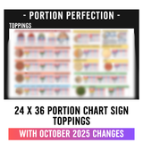 24" x 36" - INGREDIENTS - Portion Chart Sign