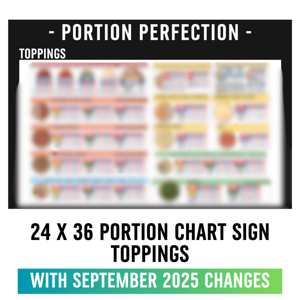 24" x 36" - INGREDIENTS - Portion Chart Sign