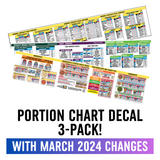 Portion Chart Decal Pack
