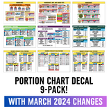 Portion Chart 9-Piece Pack