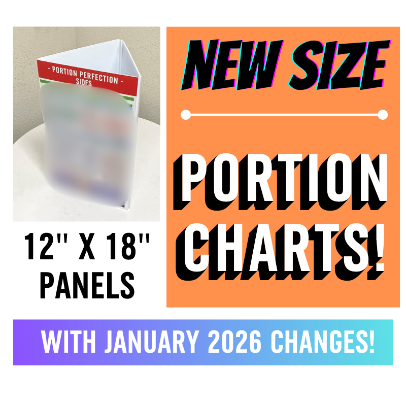3-Sided Portion Chart - 12" x 18"