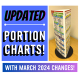 3-SIDED PORTION CHART - With Lazy Susan - 9" X 27"