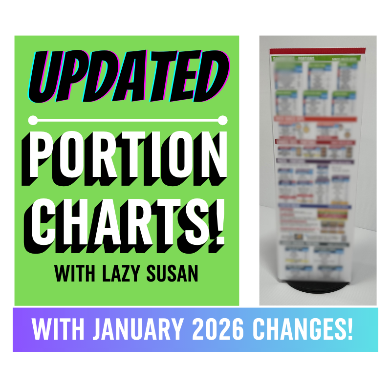 3-SIDED PORTION CHART - With Lazy Susan - 9" X 27"