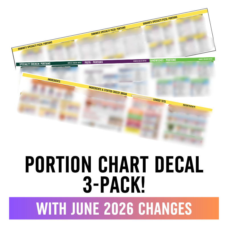 Portion Chart Decal Pack