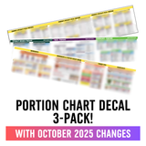 Portion Chart Decal Pack