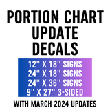March 2024 - Portion Chart Correction Decals