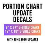Portion Chart Correction Decal - June 2026 Updates