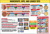 Portion Chart Pieces - Ingredients