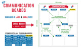 Large Communication Board